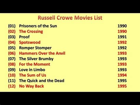 russell crowe all movies list